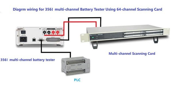 3561-Economic-Battery-Tester-3 3561-Economic-Battery-Tester-3-1
