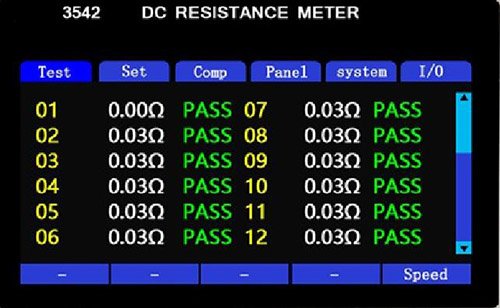 3542 12 3542 24 medidor de resistencia de CC multicanal 01