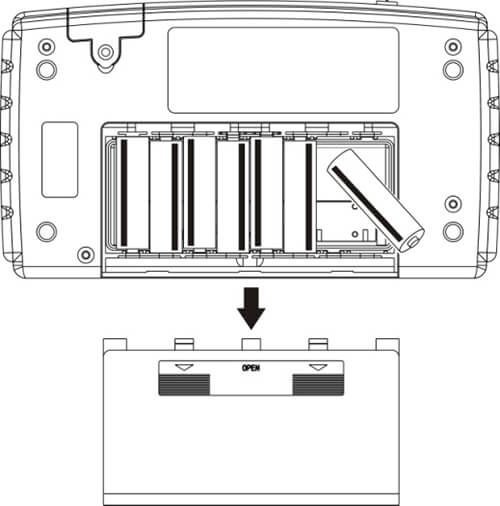 3548 portable resistance tester 01