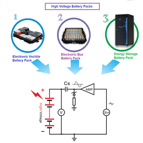 3563 battery tester high voltage application 10μV～1000V