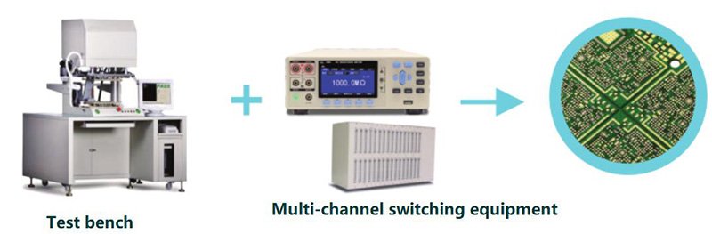 HT 3542 High Speed High Precision DC Resistance Meter 05