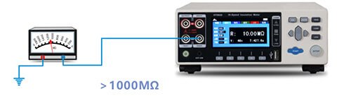 HT9920 Insulation Resistance Tester 23 Low background current