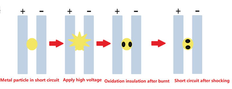 fake good-insulation tester result 2