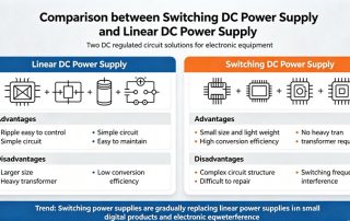 Comparison Between Switching DC Power Supplies and Linear DC Power Supplies